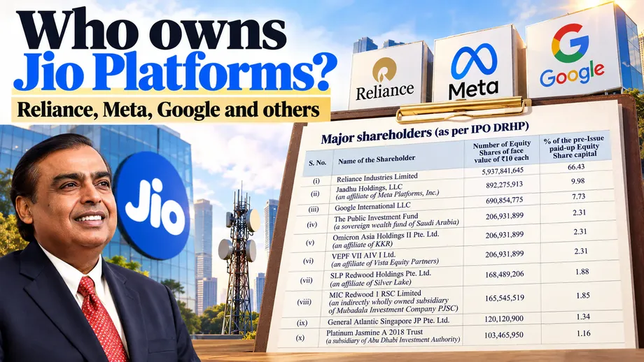Who Owns Jio Platforms? Reliance Leads Global Investors Ahead of Proposed IPO