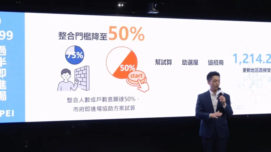 Taipei's Chiang Proposes 50% Urban Renewal Entry Threshold as Shen Targets Construction Delays