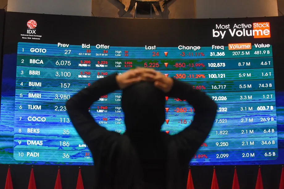 Indonesia Faces MSCI Downgrade Threat as Stock Manipulation Concerns Test Market Reforms