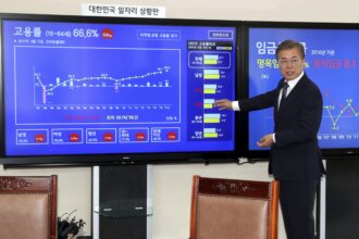 South Korea’s New Government Calls for $10 Billion Stimulus - WSJ