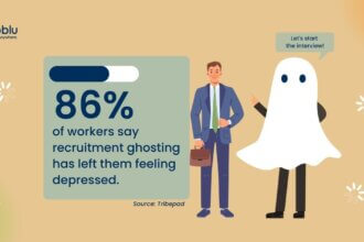Ghosted After Job Interview? Here’s How to Avoid It