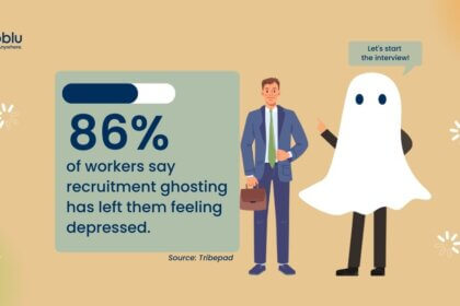 Ghosted After Job Interview? Here’s How to Avoid It