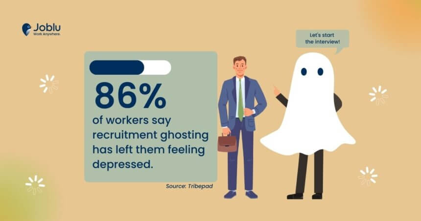 Ghosted After Job Interview? Here’s How to Avoid It