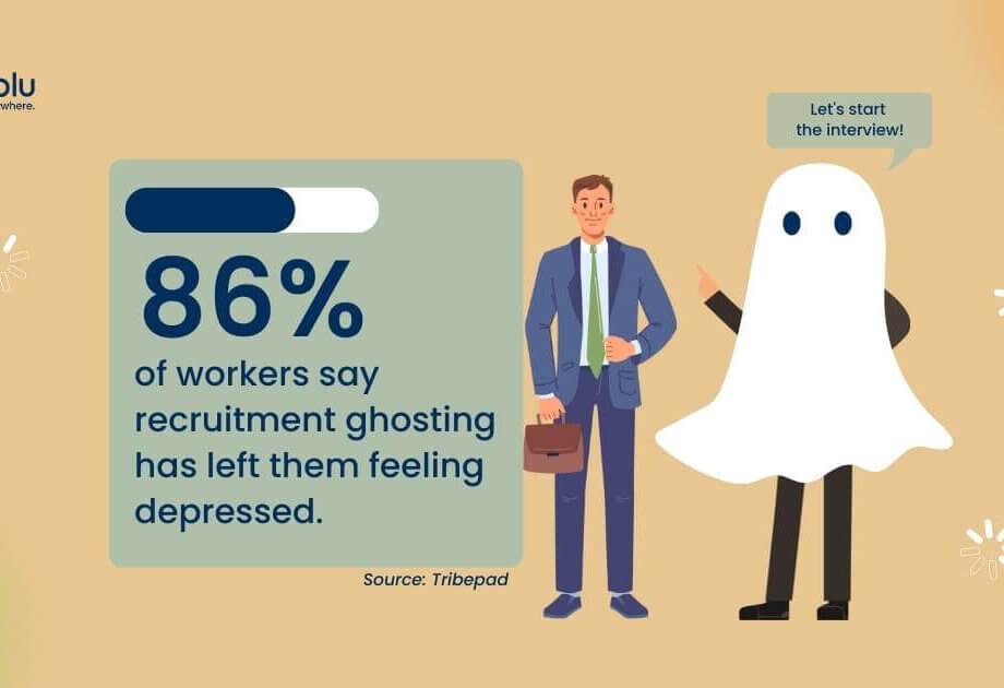Ghosted After Job Interview? Here’s How to Avoid It