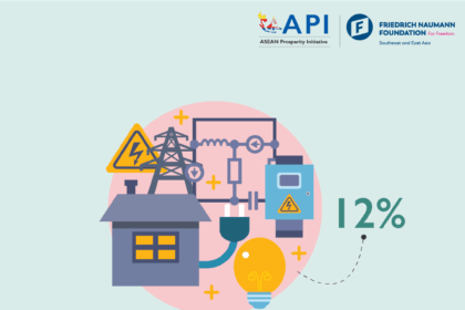 ASEAN Power Grid - The Institute for Democracy and Economic Affairs (I…