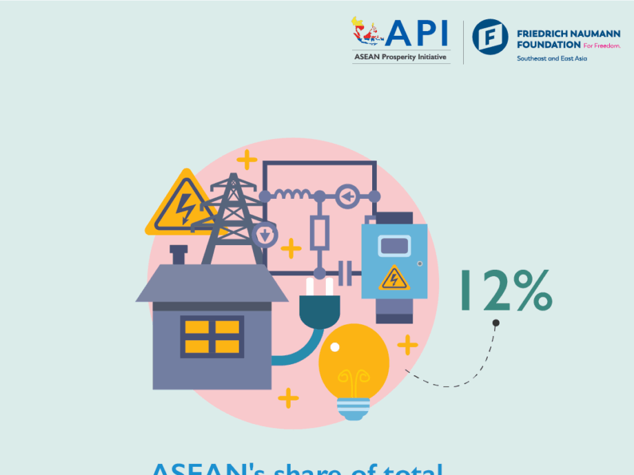 ASEAN Power Grid - The Institute for Democracy and Economic Affairs (I…