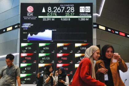 Indonesia's economic growth faces scepticism | The Straits Times