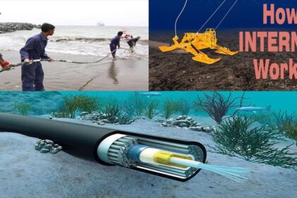 Fiber Optic Submarine Cable Map at Mary Dement blog