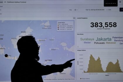 Researchers urge BPS to reveal details of GDP calculation - Economy ...