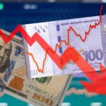 Ringgit ends lower as US Dollar Index strengthens | FMT