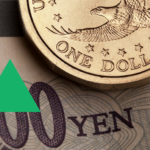 Japanese yen rises on BoJ stance and intervention speculation